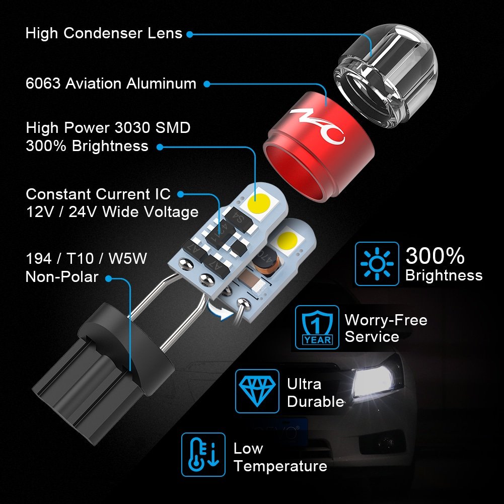 T10 License Plate LED