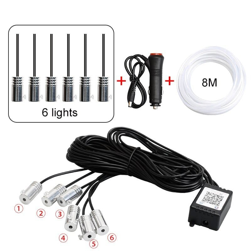 Interior Atmosphere RGB LED Fiber Optic