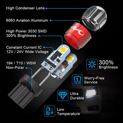 T10 License Plate LED