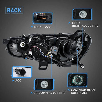 Audi Style Headlight Demon Eyes