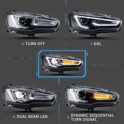 Audi Style Headlight Projector