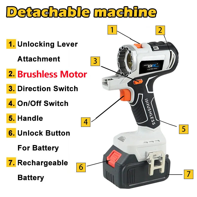 18V Brushless Multi tool