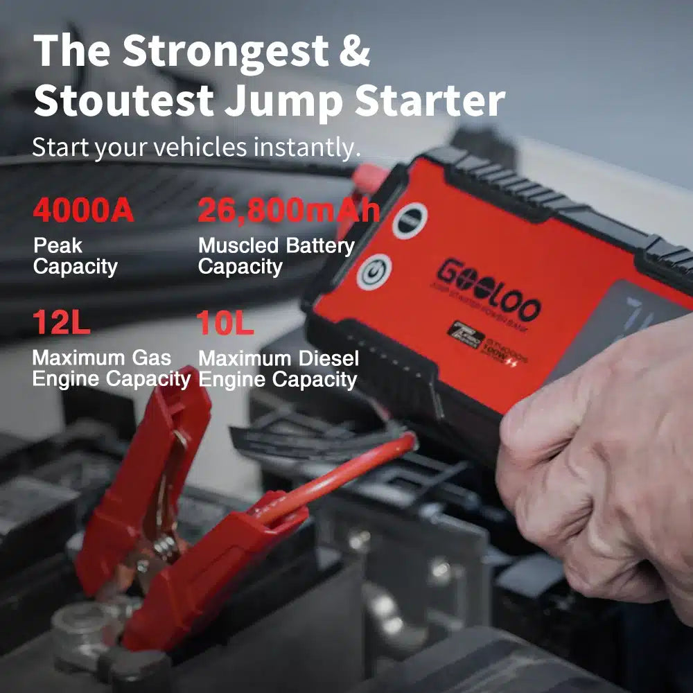 GOOLOO Car Jump Starter