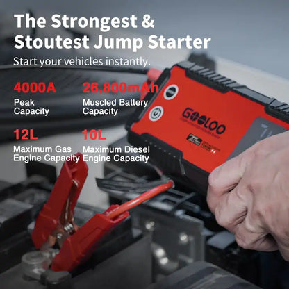 GOOLOO Car Jump Starter