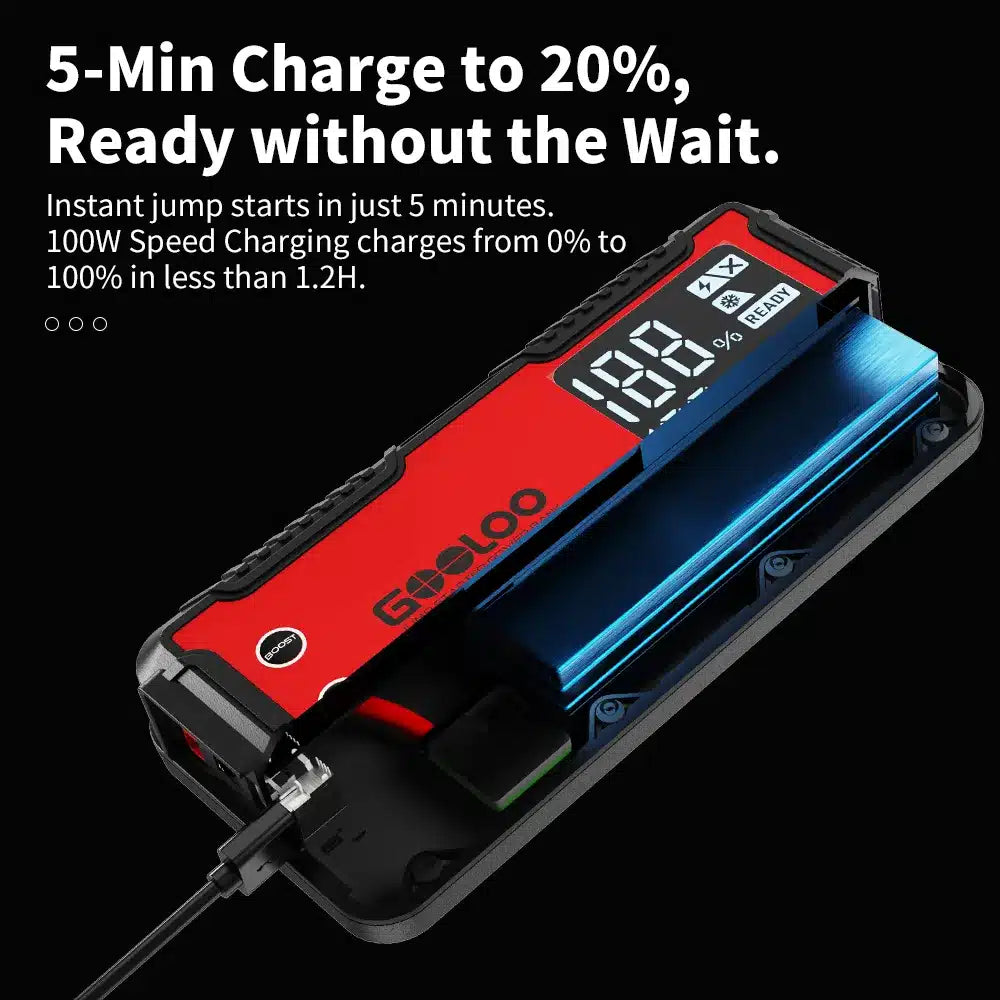 GOOLOO Car Jump Starter