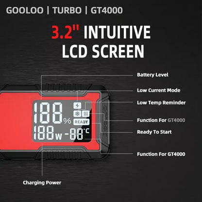 GOOLOO Car Jump Starter