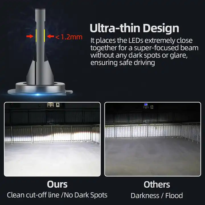 33 000LM Bulb