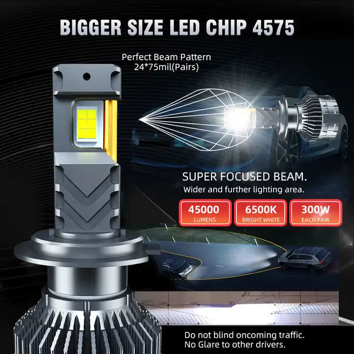 45 000LM Bulb