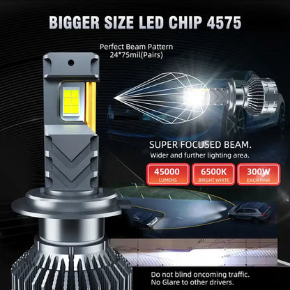 45 000LM Bulb
