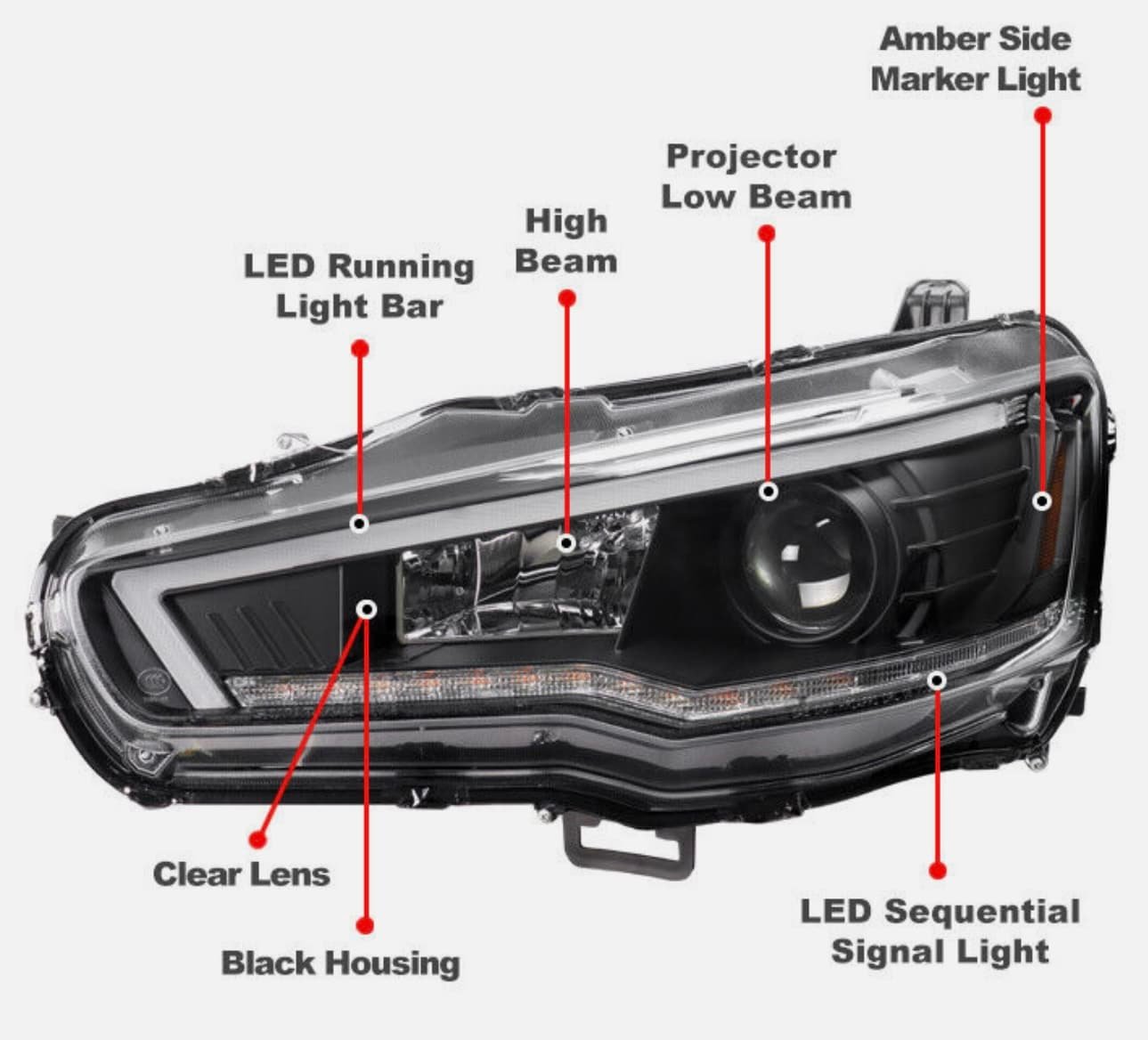 Scorpion Headlight