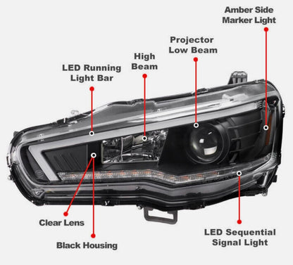 Scorpion Headlight