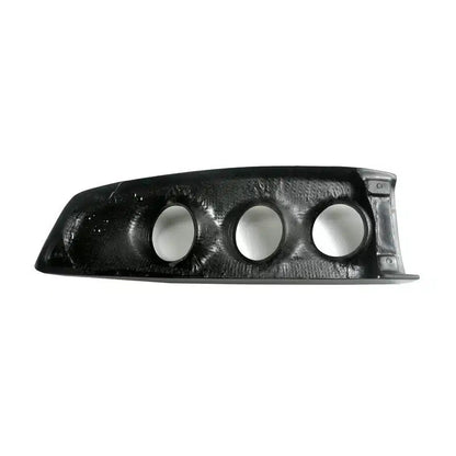 Dashboard Panel